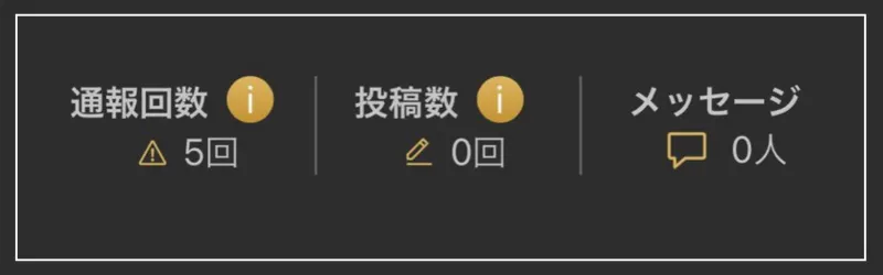 ラブアンのプラチナ会員限定の通報回数を確認する画面