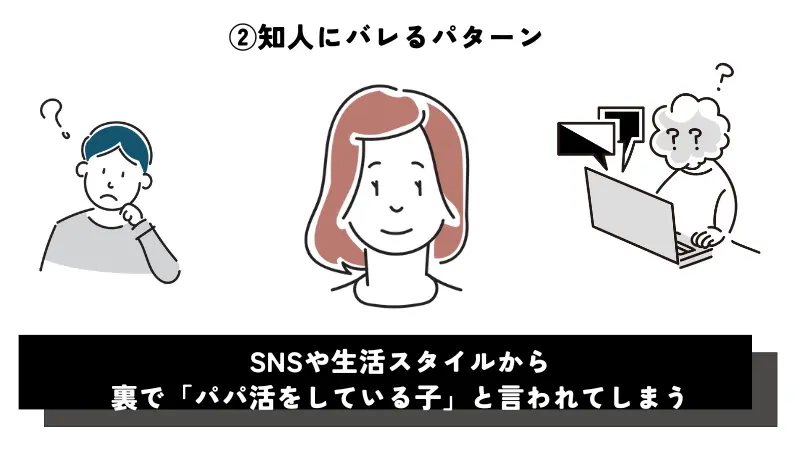 パパ活は年々一般的になりつつありますが、知人にバレてしまうと大きなトラブルを招く