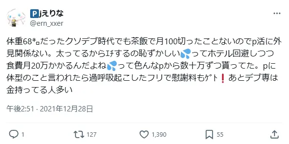 ぽっちゃり・デブでパパ活をしている人の体験談