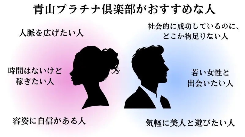 青山プラチナ倶楽部がおすすめな人は、人脈を広げたい人、若い女性と遊びたい人など