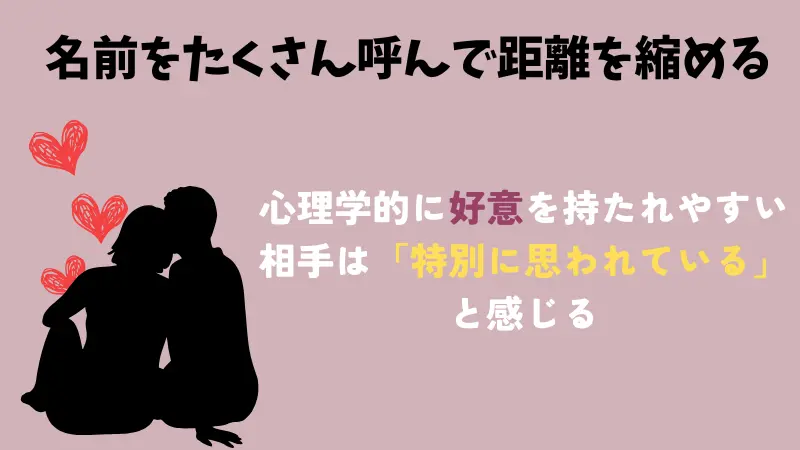 ブスで可愛くなくても成功するパパ活テクニック③名前をたくさん呼ぶ