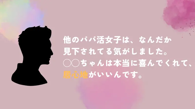 他のパパ活女子は、なんだか見下されている気がしました パパ活ブス