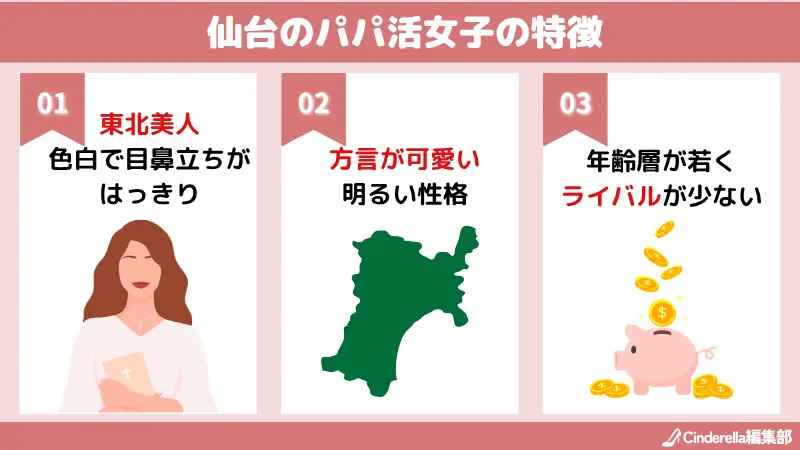 仙台のパパ活女子の特徴として、東北美人で方言が可愛い女の子が多い