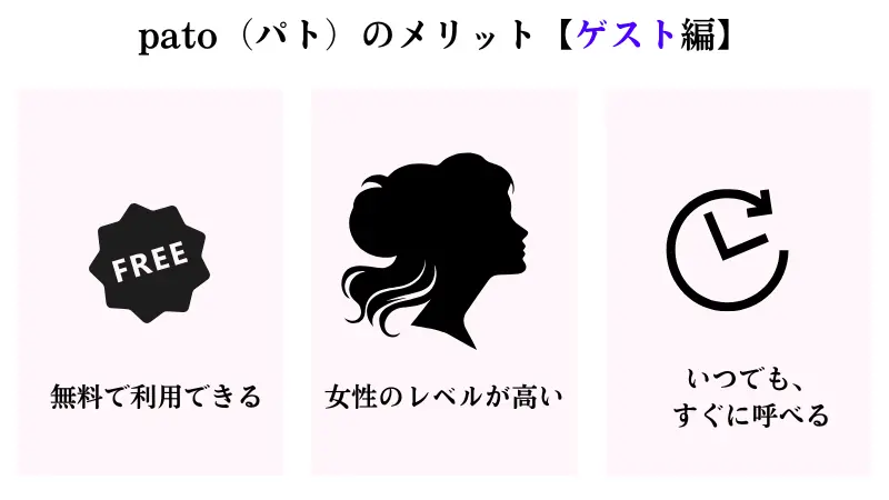 pato(パト)のメリット【ゲスト編】は、無料で利用できる、女性のレベルが高いなど