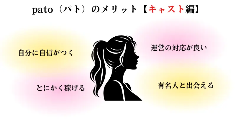 pato(パト)のメリット【キャスト編】は、信頼できる、時給が高いなど