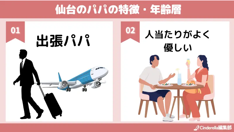 仙台のパパの特徴として、出張パパや人当たりがよく優しいパパが多い