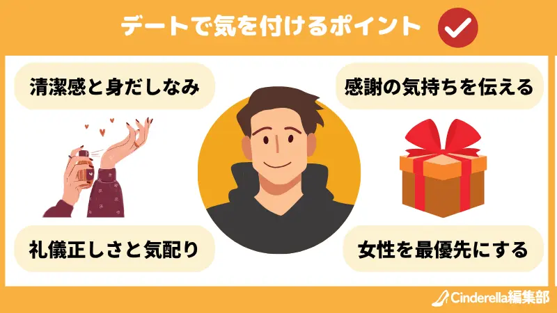 ママ活のデートで気を付けるポイント・やり方について