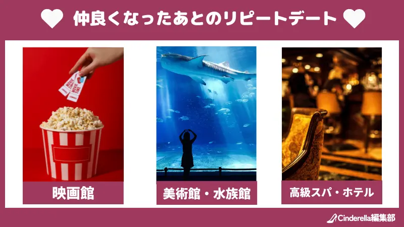 仲良くなったあとのママ活リピートデート