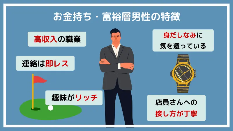 お金持ちのパパは、お金がかかる趣味を持っている