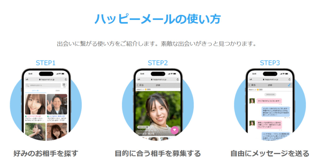 おすすめのパパ活アプリ「ハッピーメール」の使い方