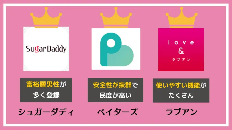 お金持ちで富裕層と出会えるパパ活サイト・アプリ