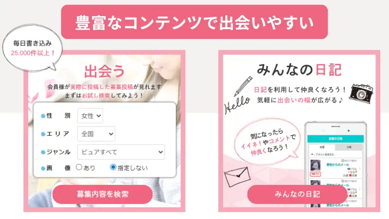 イククルは豊富なコンテンツがあり出会いやすい
