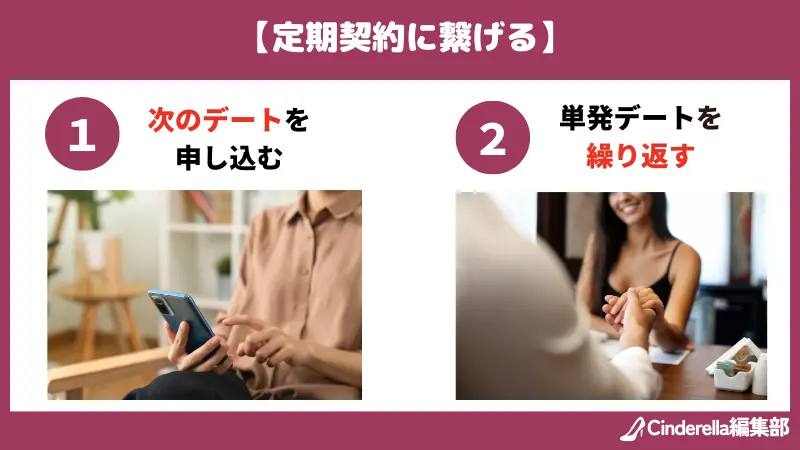 定期契約に繋げるママ活のやり方