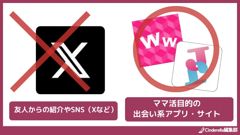 ママ活のやり方、ママ活候補の女性を探す方法